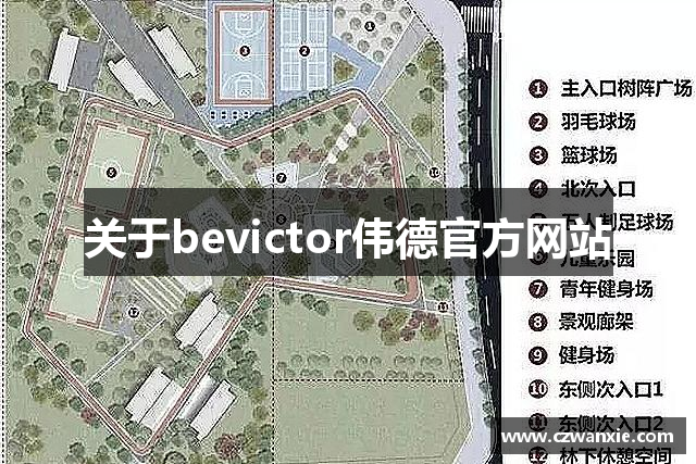 关于bevictor伟德官方网站